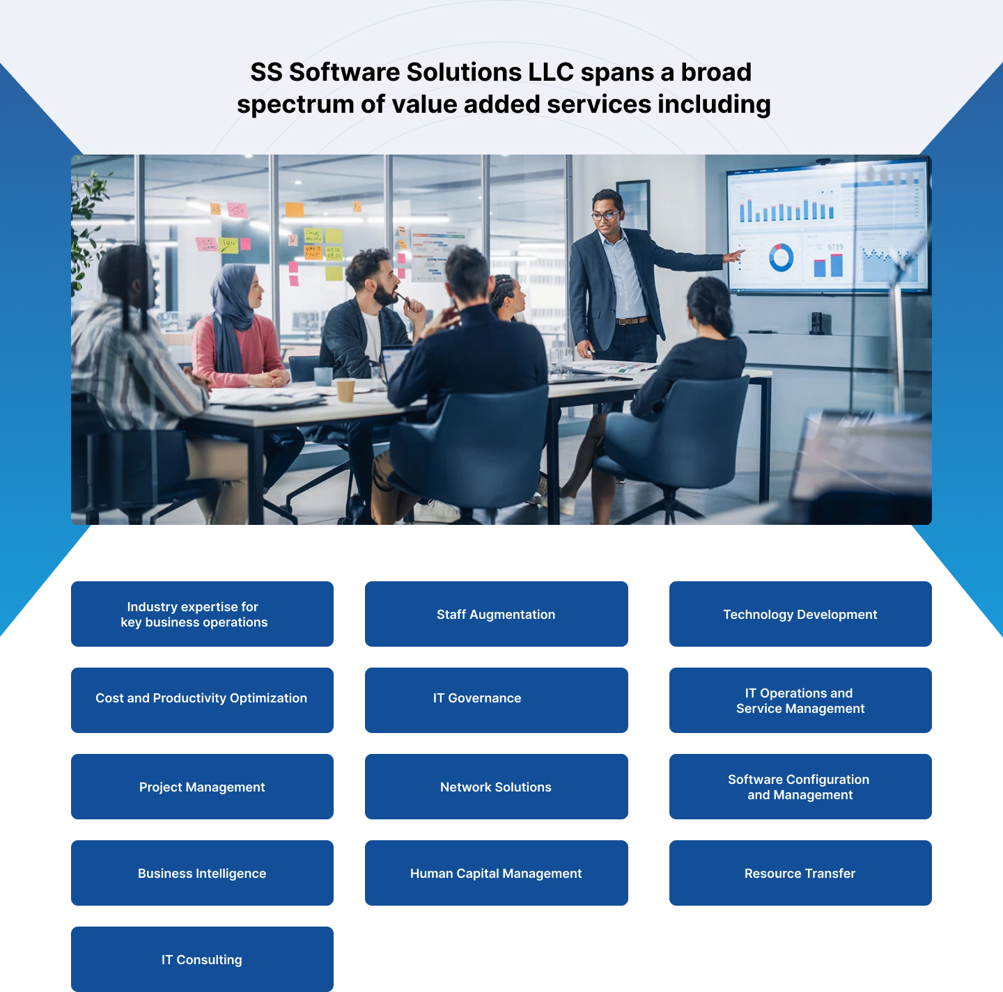 Consulting Image